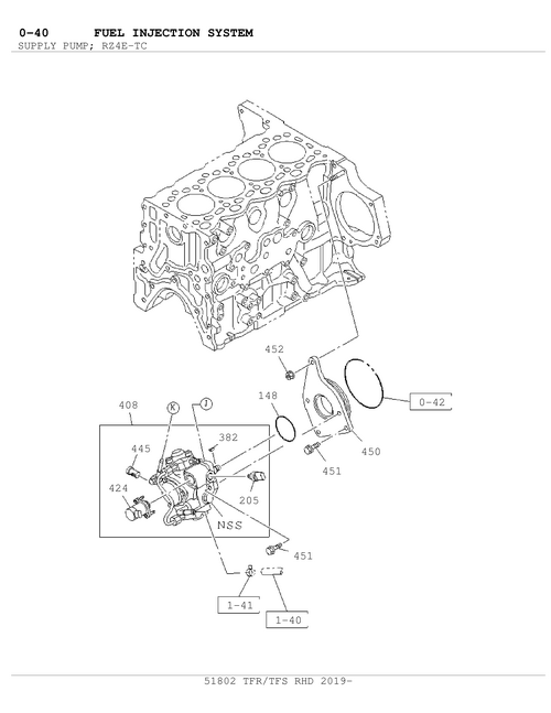 Partial Engine